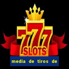 media de tiros de meta por jogo